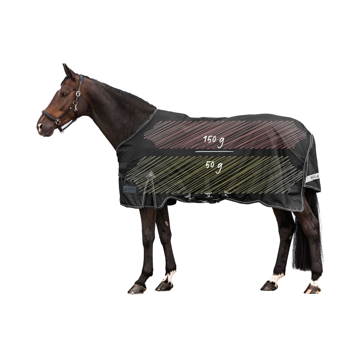 Waldhausen Outdoordecke Scandic Multi-Layer 150g/50g - schwarz, Größe 135 cm